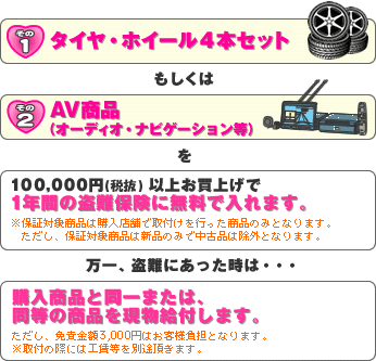 その1 タイヤ・ホイール4本セット もしくは その2 AV商品（オーディオ・ナビゲーション等）を100,000（税抜）以上お買い上げで1年間の盗難保険に無料で入れます。※保証対象商品は購入店舗で取付けを行った商品のみとなります。ただし、保証対象商品は新品のみで中古品は除外となります。万が一、盗難にあった時は・・・購入商品と同一または、同等の商品を現物給付します。ただし、免責金額3,000円はお客様負担となります。※取付の際には工賃等を別途頂きます。