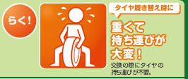 らく！タイヤ履き替え時に重くて持ち運びが大変！