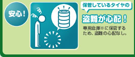 安心！保管しているタイヤの盗難が心配！