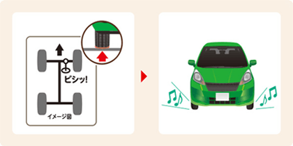 クルマの骨盤矯正