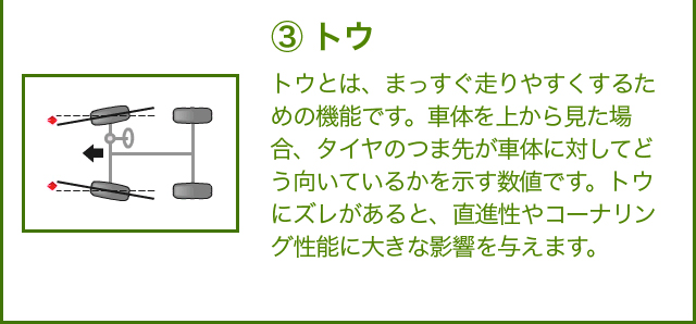 alignment_threepoints_img03_sp