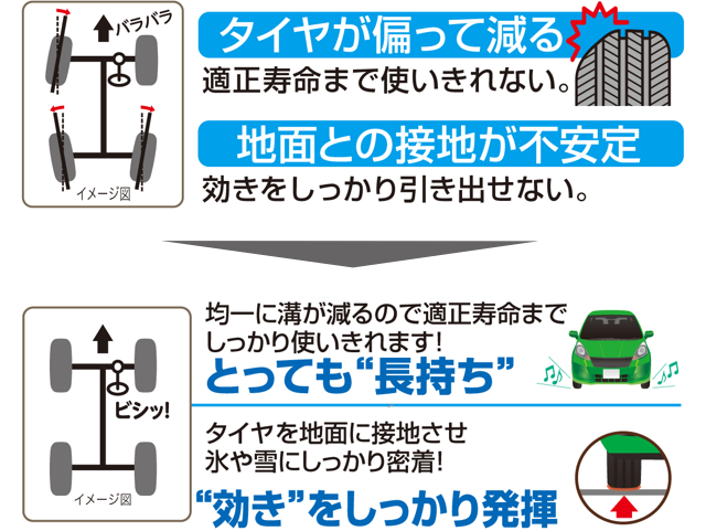 alignment_torituke_img01_sp