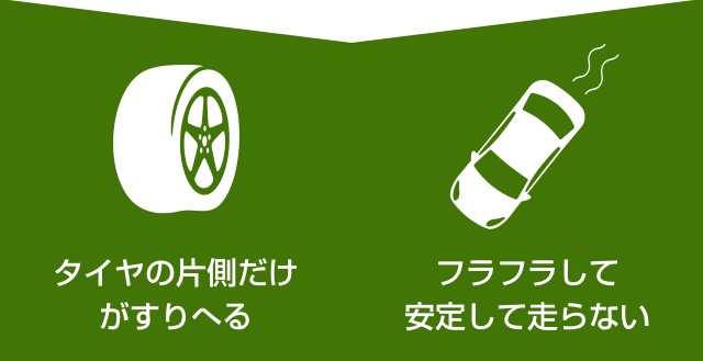 アライメントがズレているも！？