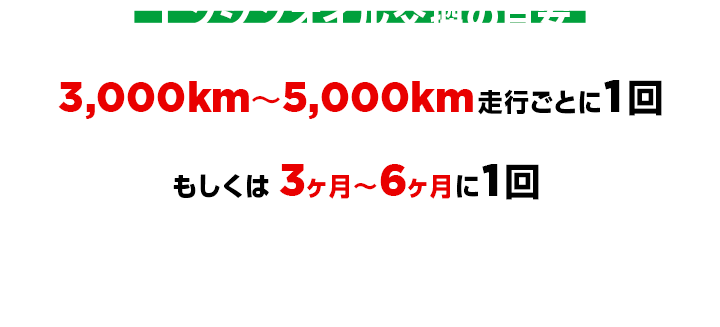 エンジンオイル交換の目安 3,000Km～5,000km走行ごとに1回 もしくは3ヶ月～6ヶ月に1回