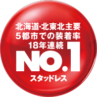 北海道・北東北主要5都市での装着率18年連続No.1スタッドレス