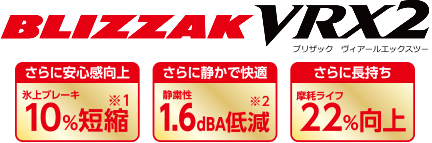 BLIZZAK VRX2