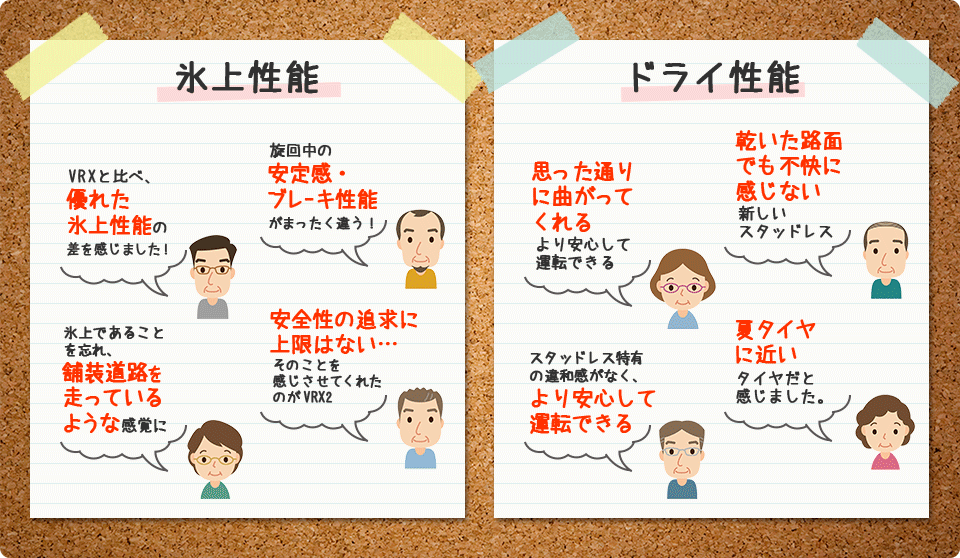 みんなが認めたBLIZZAKの凄さ