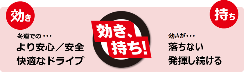 効き、持ち!