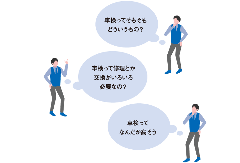 車検ってそもそもどういうもの?車検って修理とか交換がいろいろ必要なの?車検ってなんだか高そう