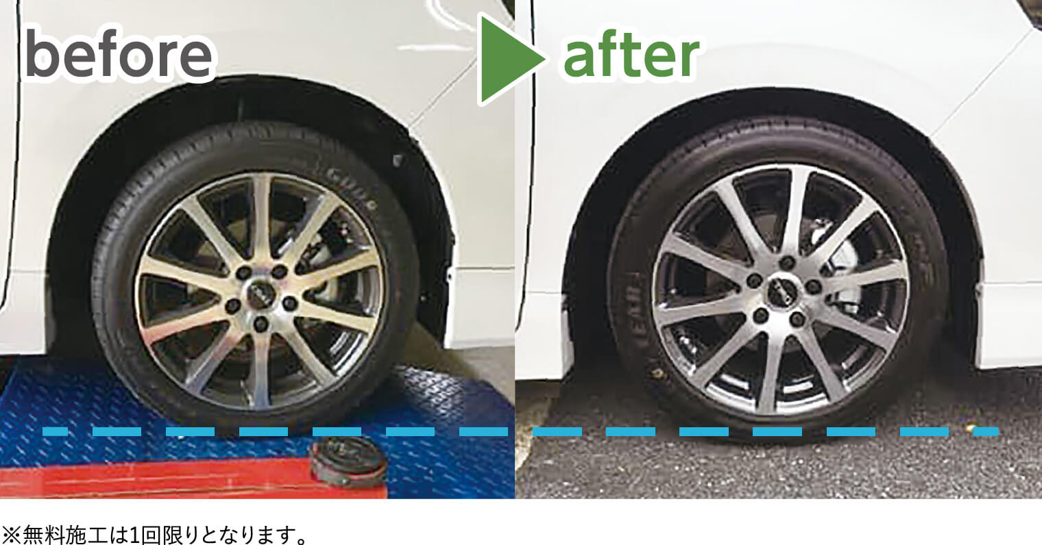 before/after