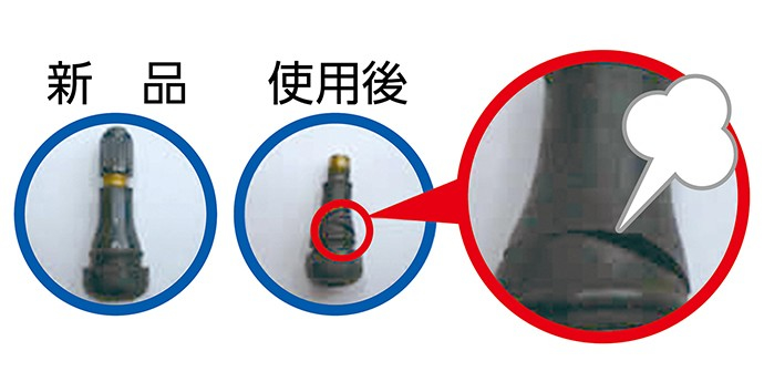 窒素ガス充填