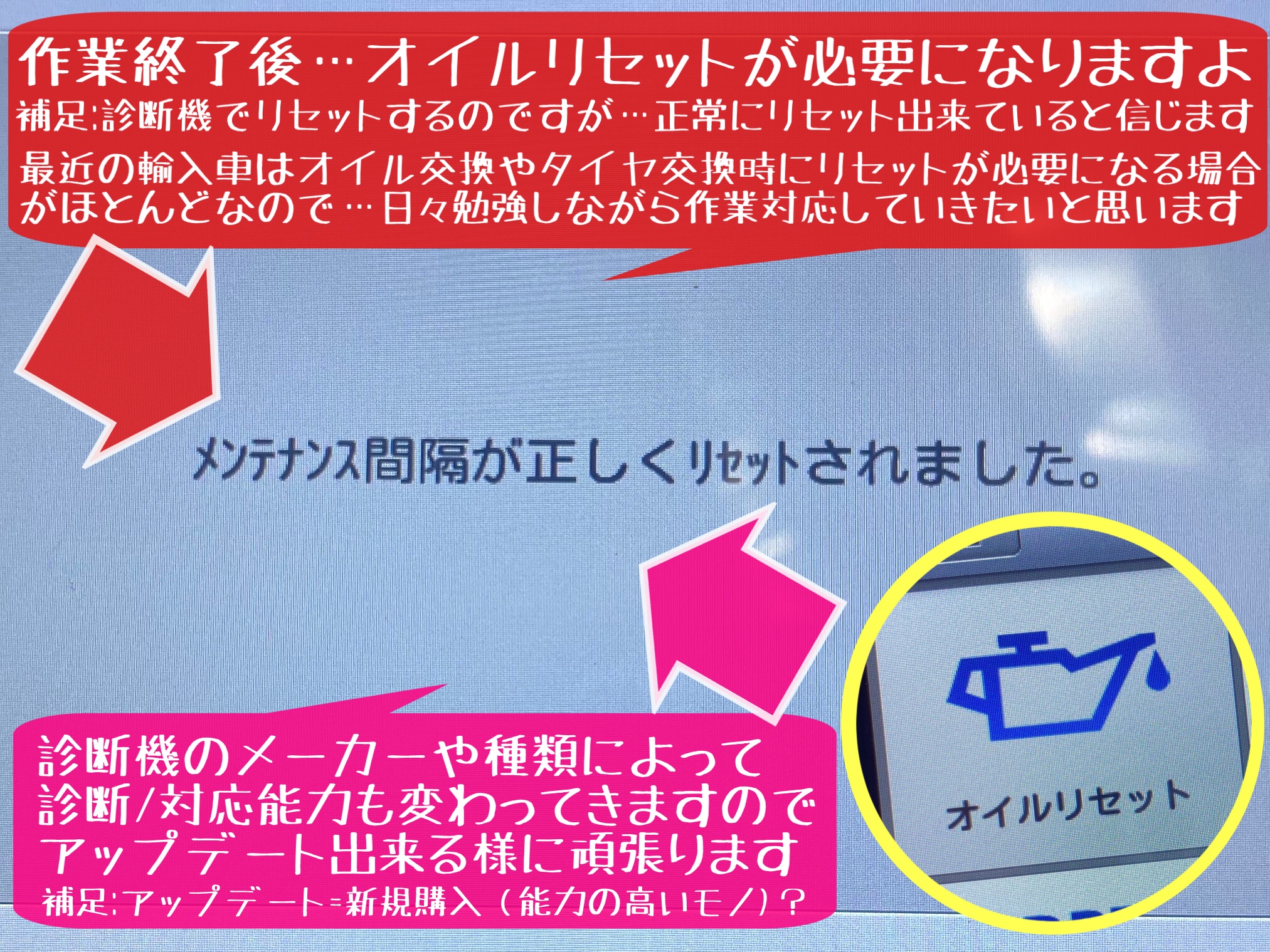 ポルシェ　マカン　エンジンオイル交換　オイルリセット　診断機