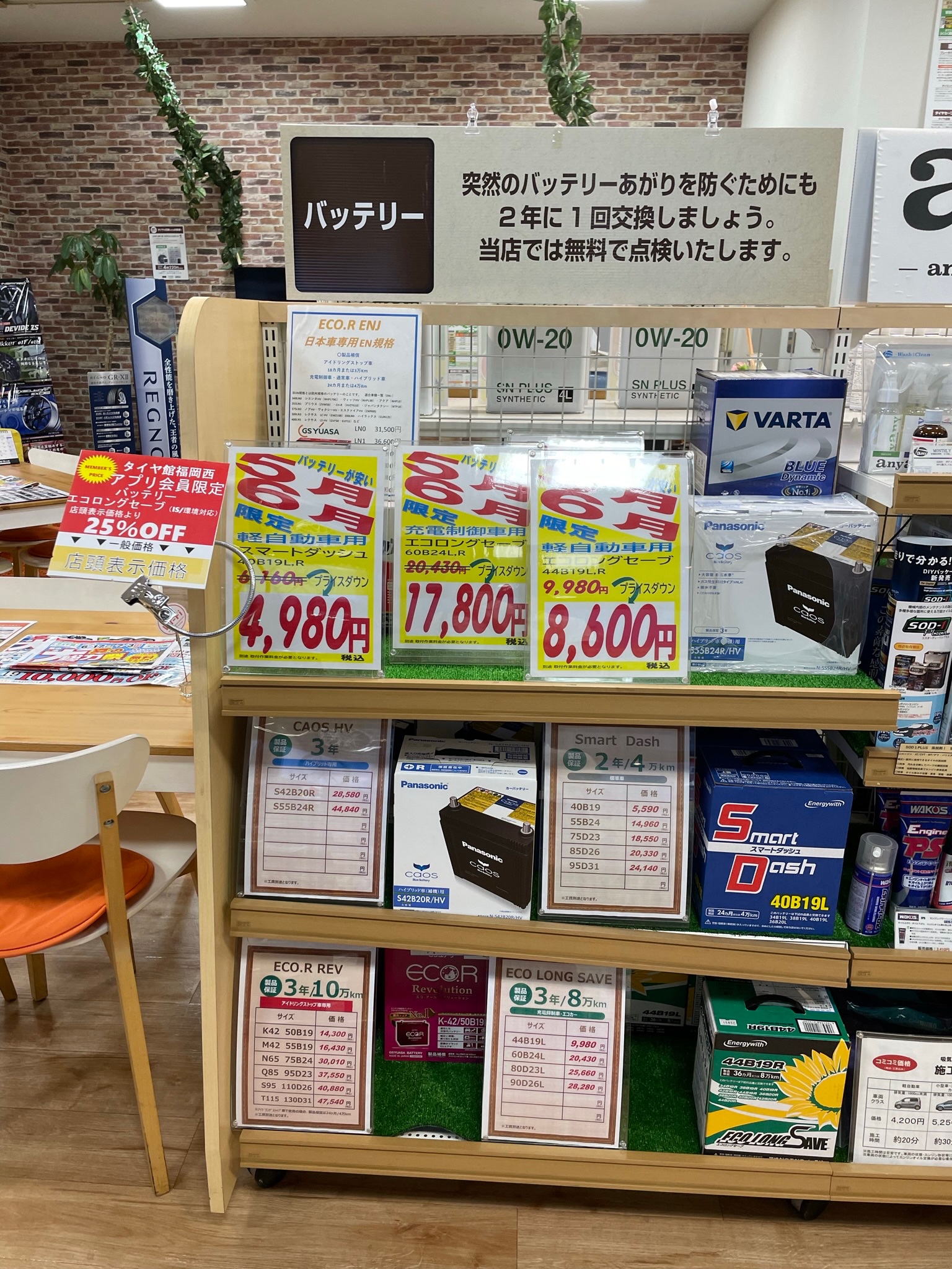 バッテリー　展示棚