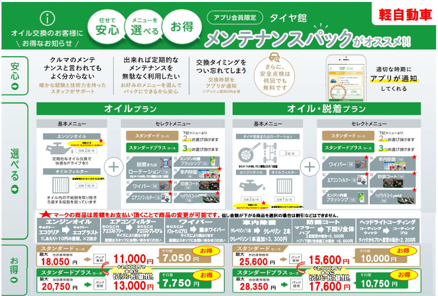 物価が上がっている今こそメンテナンスパックがオススメです！ | 店舗 