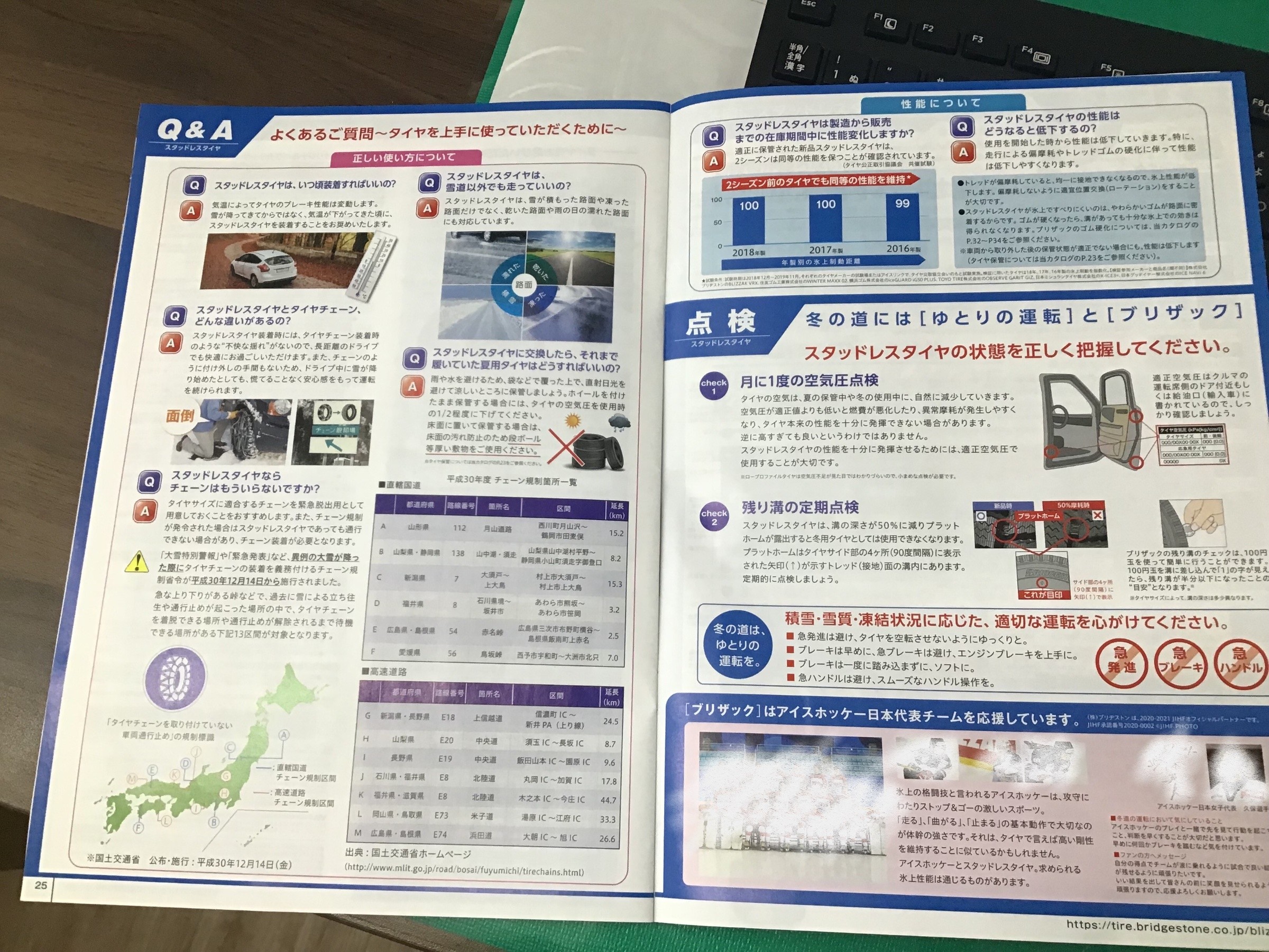 スタッドレスタイヤカタログを撮影しました。塗りました。