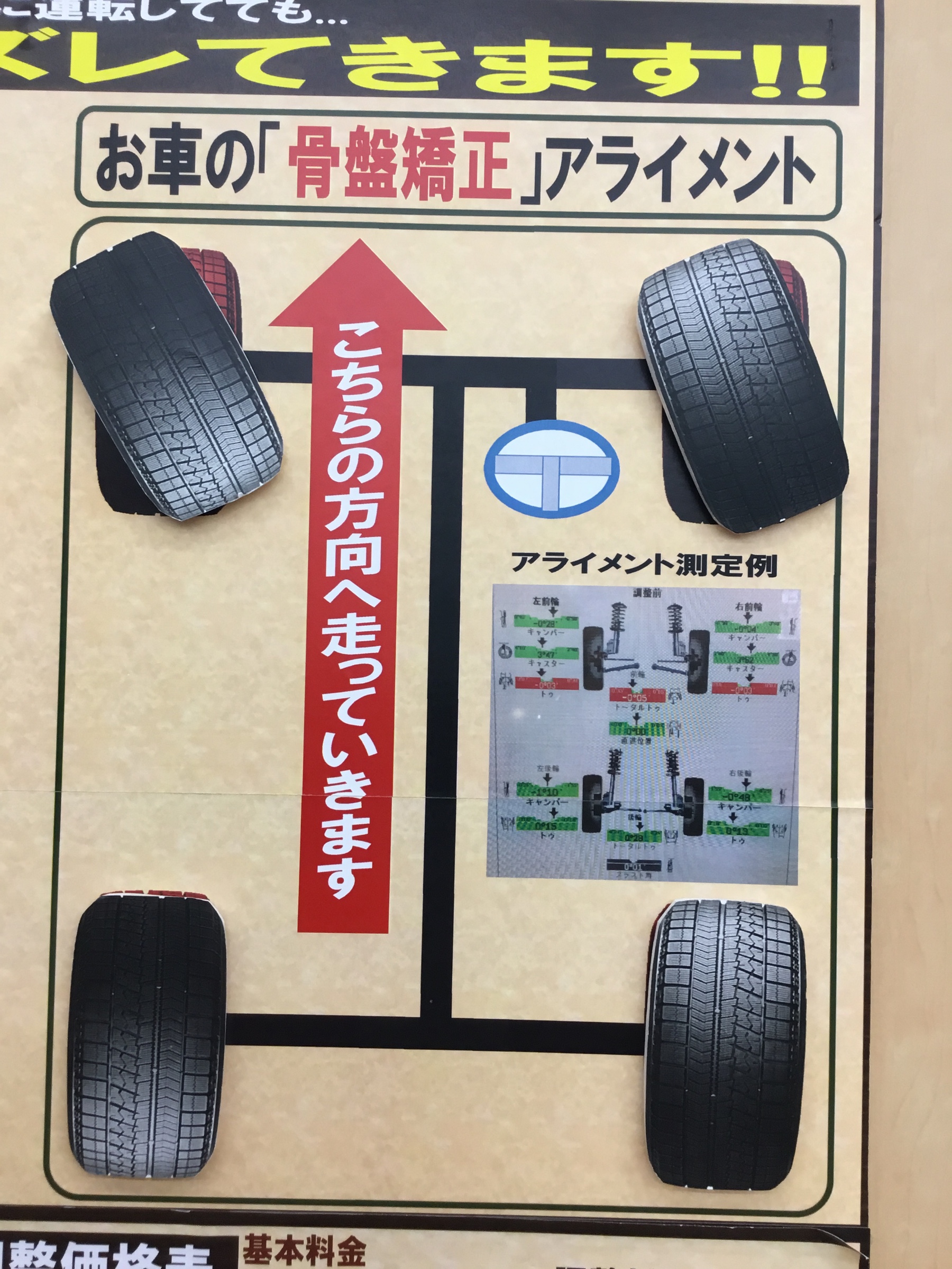 アライメント調整してみませんか トヨタ プリウスa タイヤ タイヤ ホイール関連 4輪トータルアライメント調整 サービス事例 タイヤ館 須賀川 福島県のタイヤ カー用品ショップ タイヤからはじまる トータルカーメンテナンス タイヤ館グループ