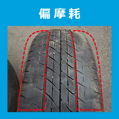 https://tire.bridgestone.co.jp/about/safety-cp_20200601.html　ここから画像お借りしました。