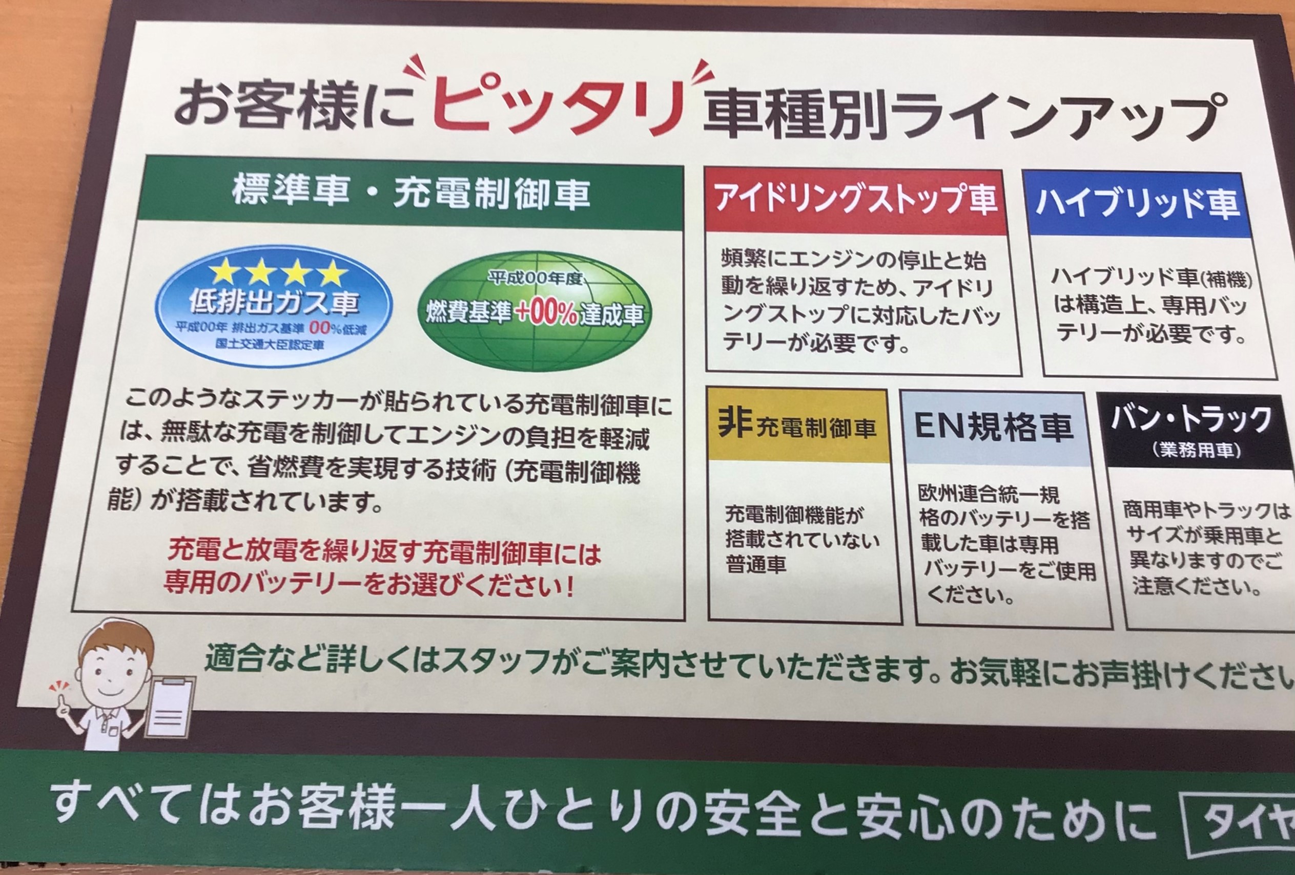 画像はスタッフ撮影です。