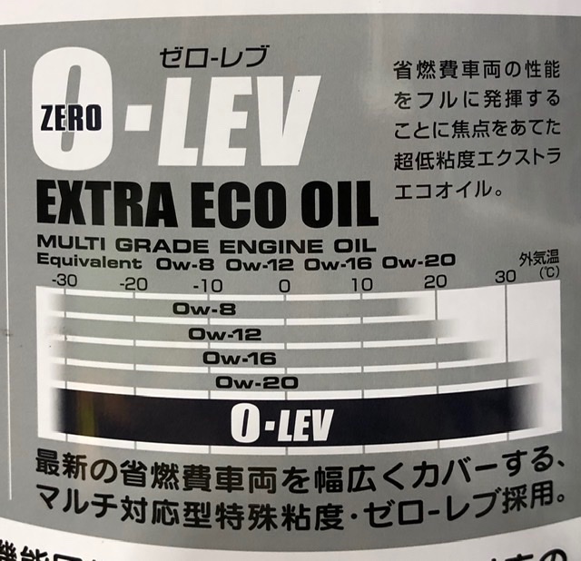 車のオイル交換ってなんで必要 エンジンオイルの役割と種類を解説 豊田市 Fix 国産車 輸入車 鈑金塗装修理工場
