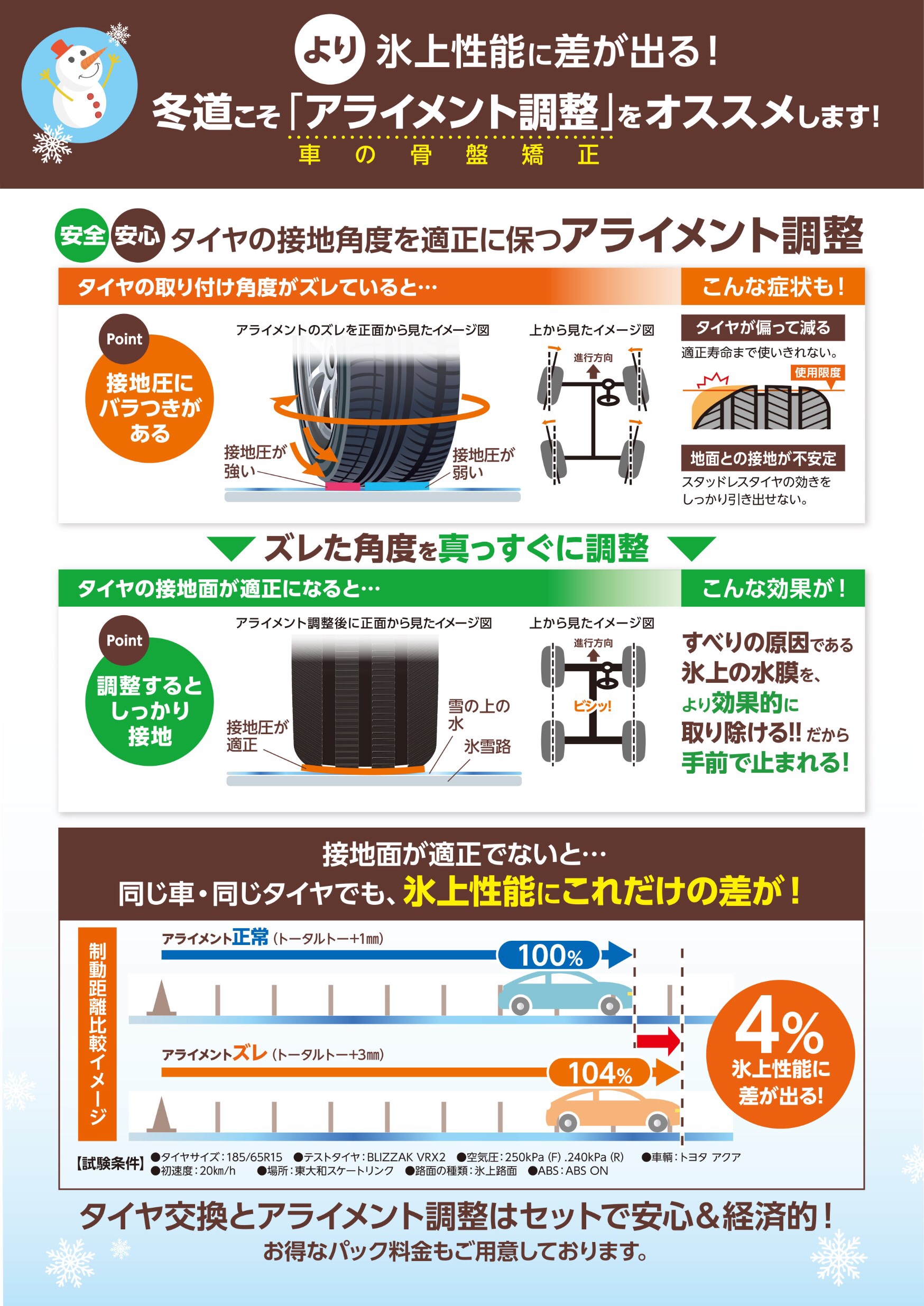 アライメント調整いかがでしょうか タイヤ館郡山 メンテナンス商品 タイヤ ホイール関連 4輪トータルアライメント調整 スタッフ日記 タイヤ館 郡山 福島県のタイヤ カー用品ショップ タイヤからはじまる トータルカーメンテナンス タイヤ館グループ