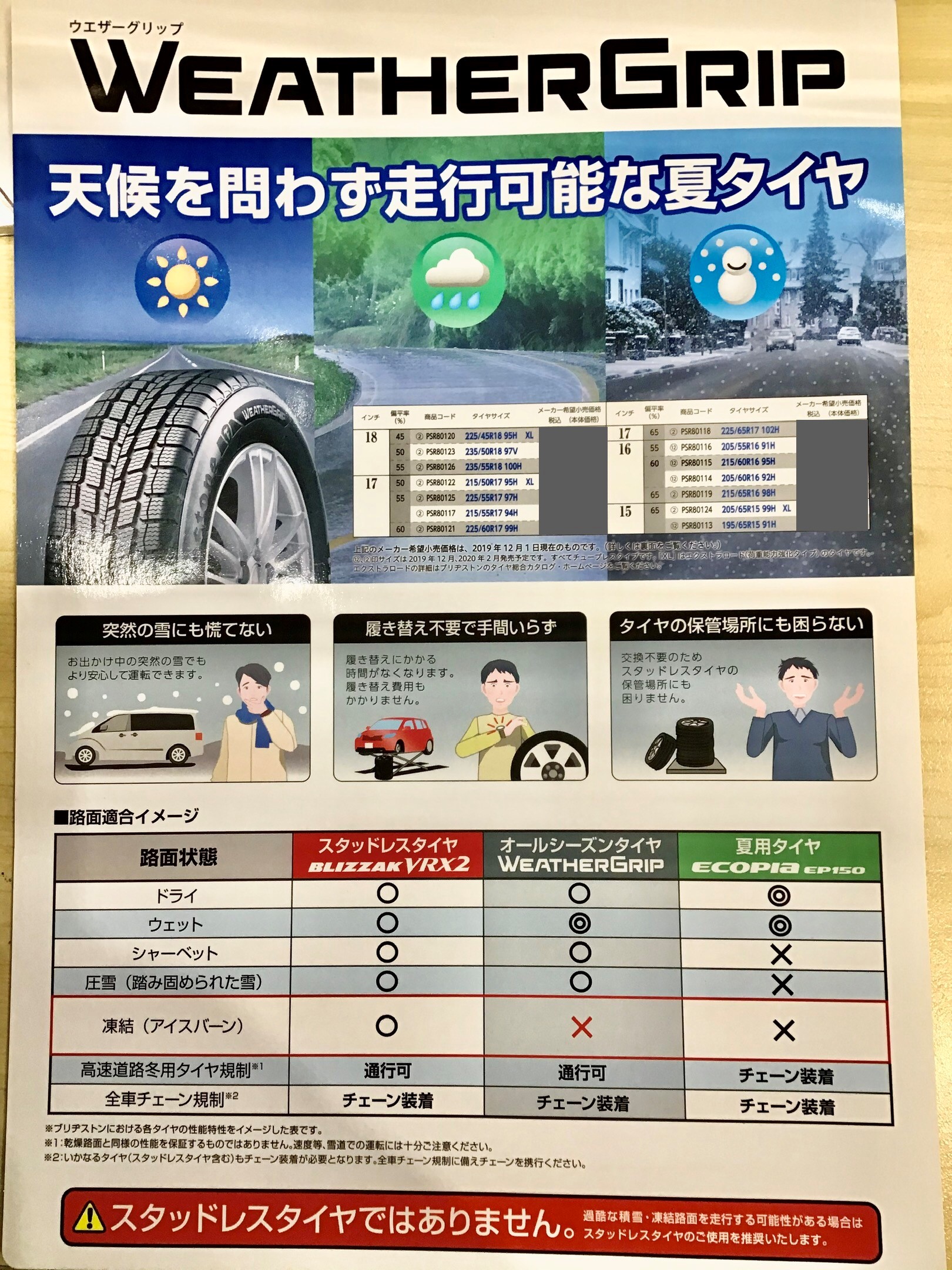 21年1月18日 サービス事例 タイヤ館 横須賀 神奈川県のタイヤ カー用品ショップ タイヤからはじまる トータルカーメンテナンス タイヤ館グループ
