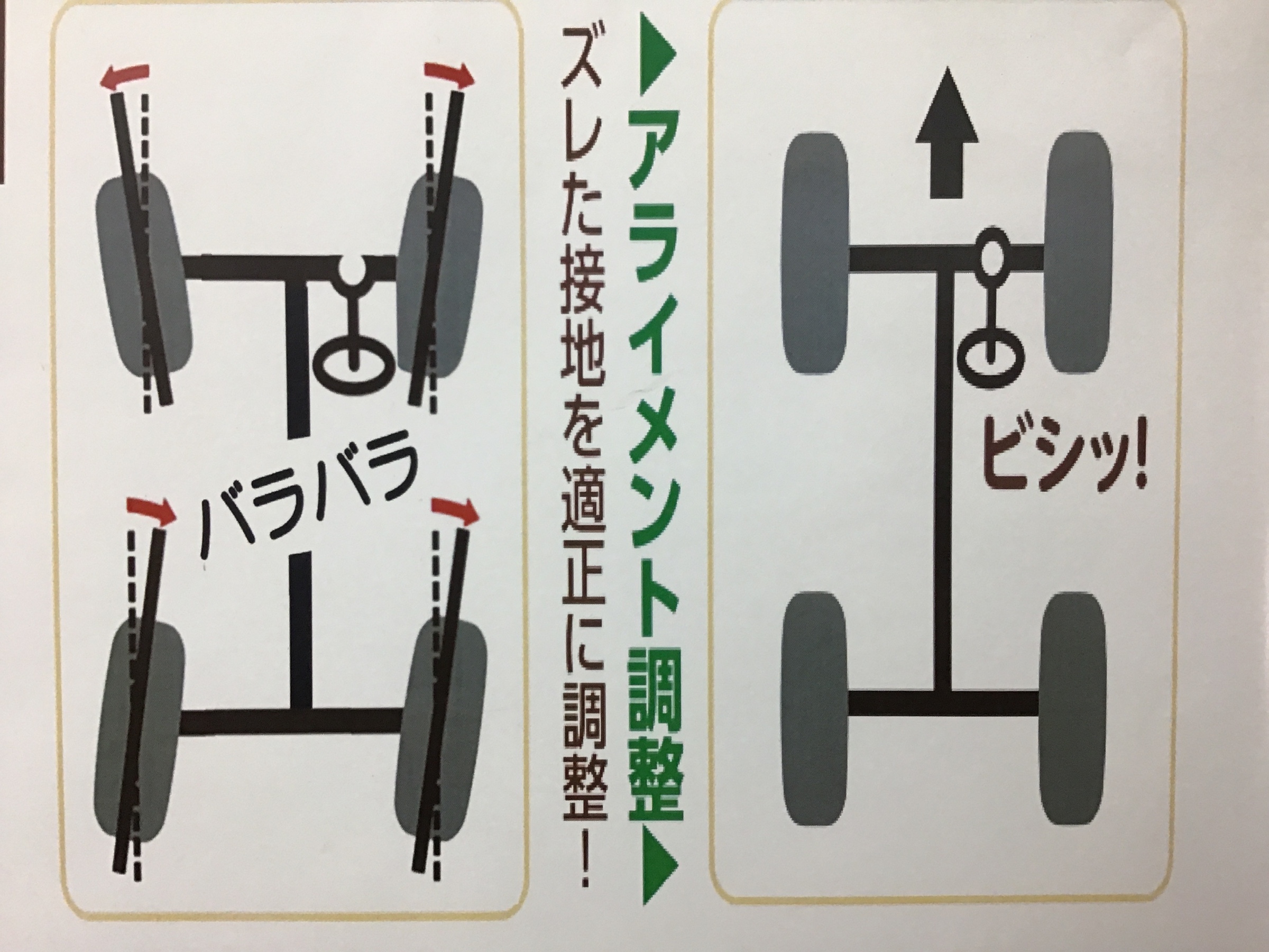 ガタガタ道でお車大丈夫ですか スタッフ日記 タイヤ館 類家 タイヤからはじまる トータルカーメンテナンス タイヤ館グループ