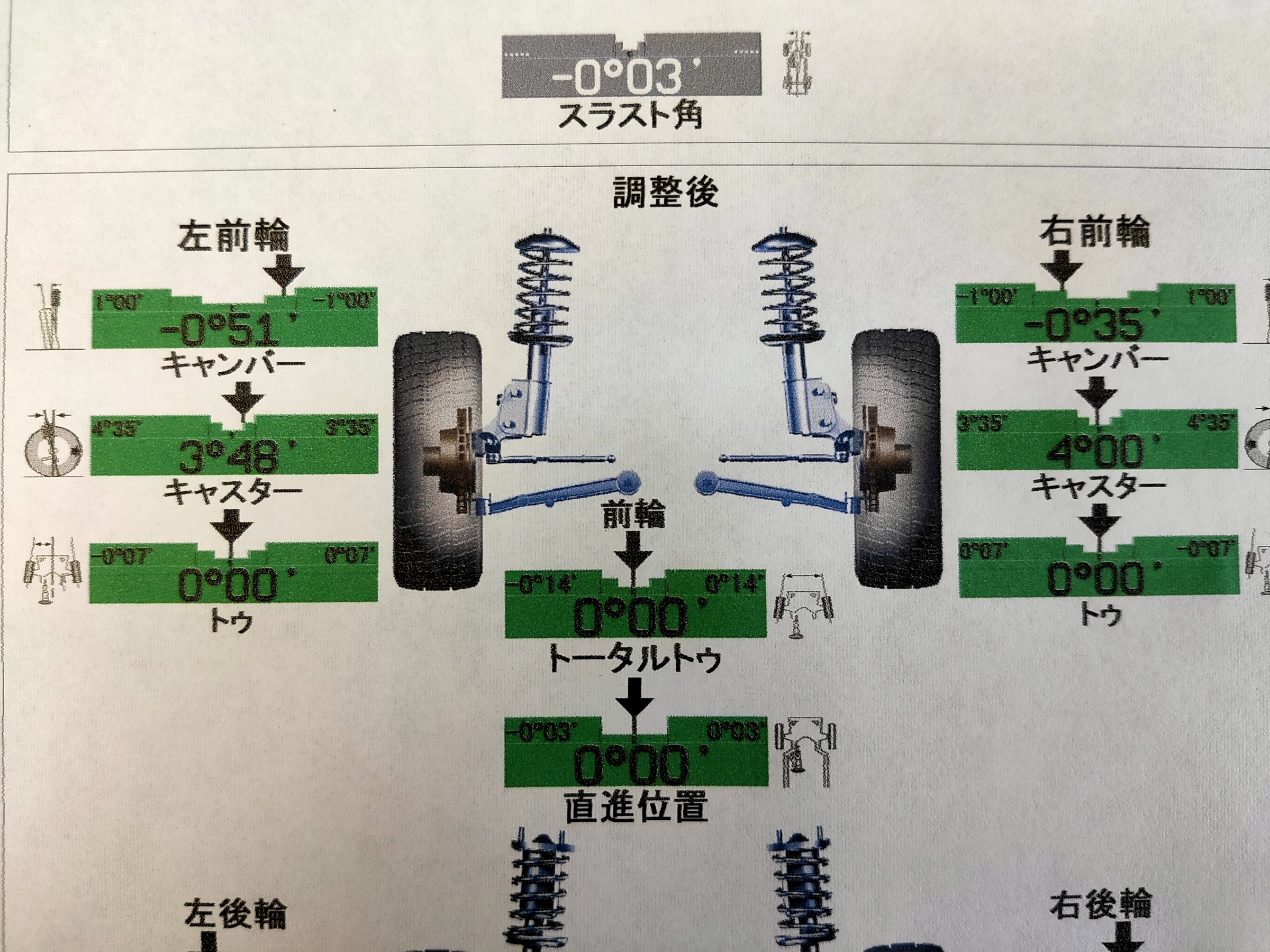 ホンダ N-WGN(JH1）】タイヤ交換・アライメントを行いました