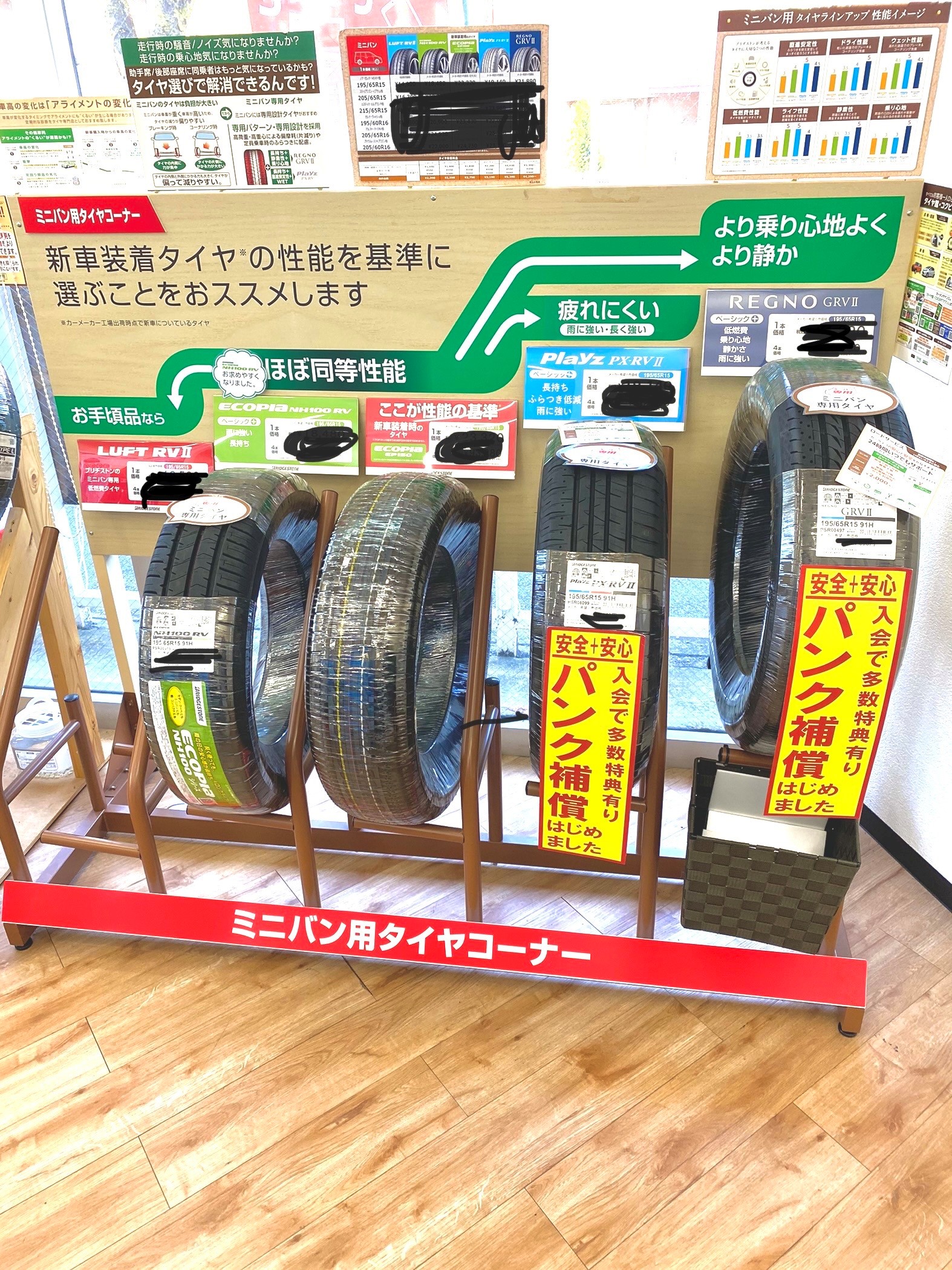 タイヤ紹介