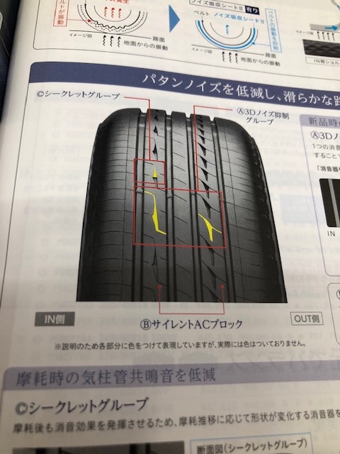 タイヤカタログ2020 を撮影しました。