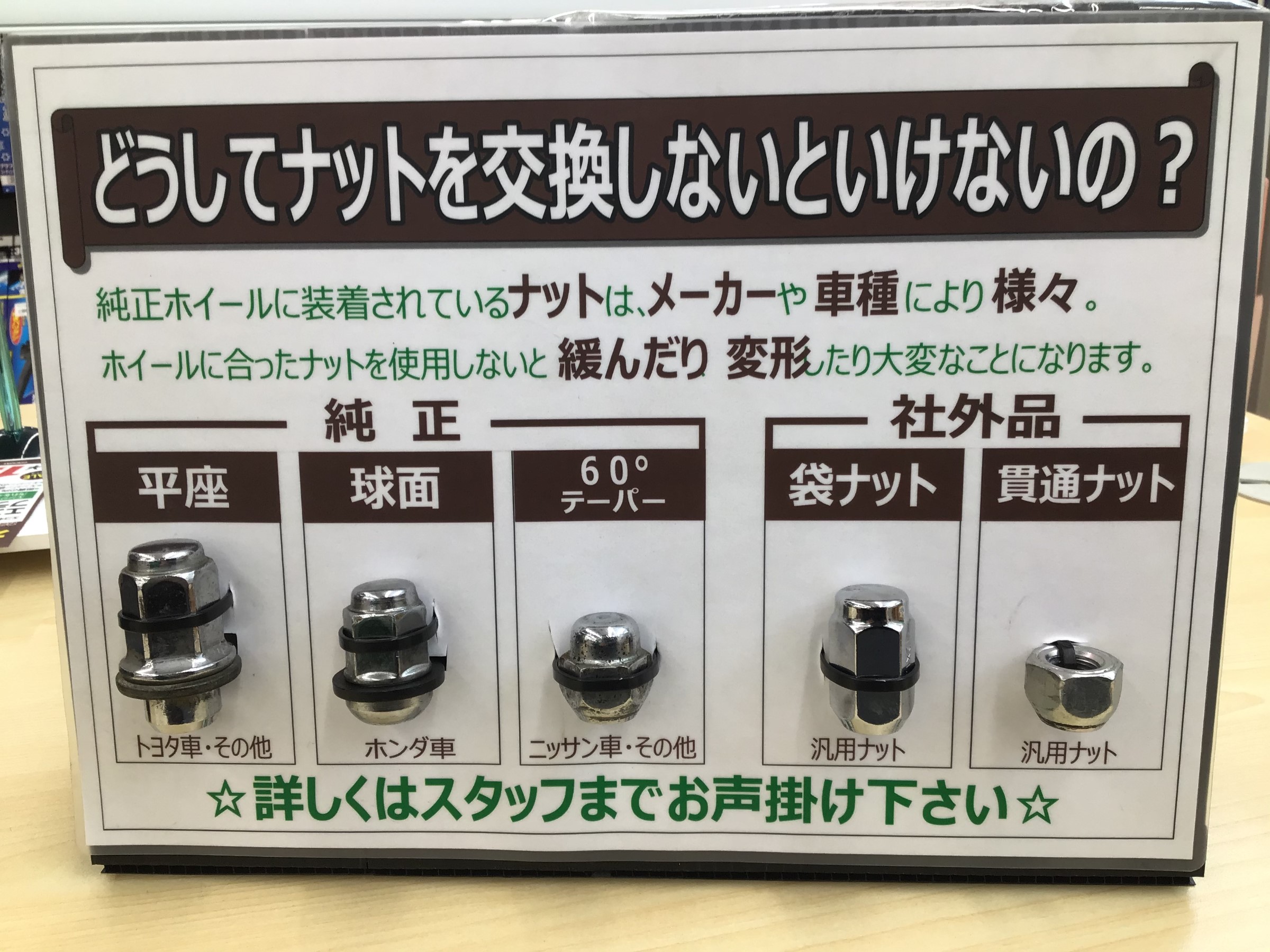 ホンダ車のナット交換間違ってないですか スタッフ日記 タイヤ館 厚別 タイヤからはじまる トータルカーメンテナンス タイヤ館グループ