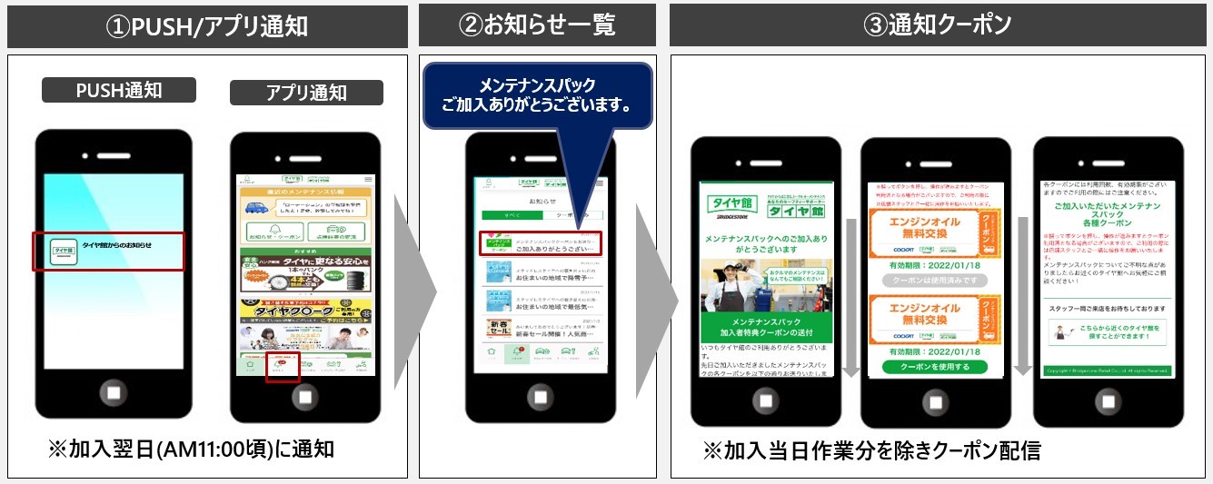 携帯電話画面イメージ