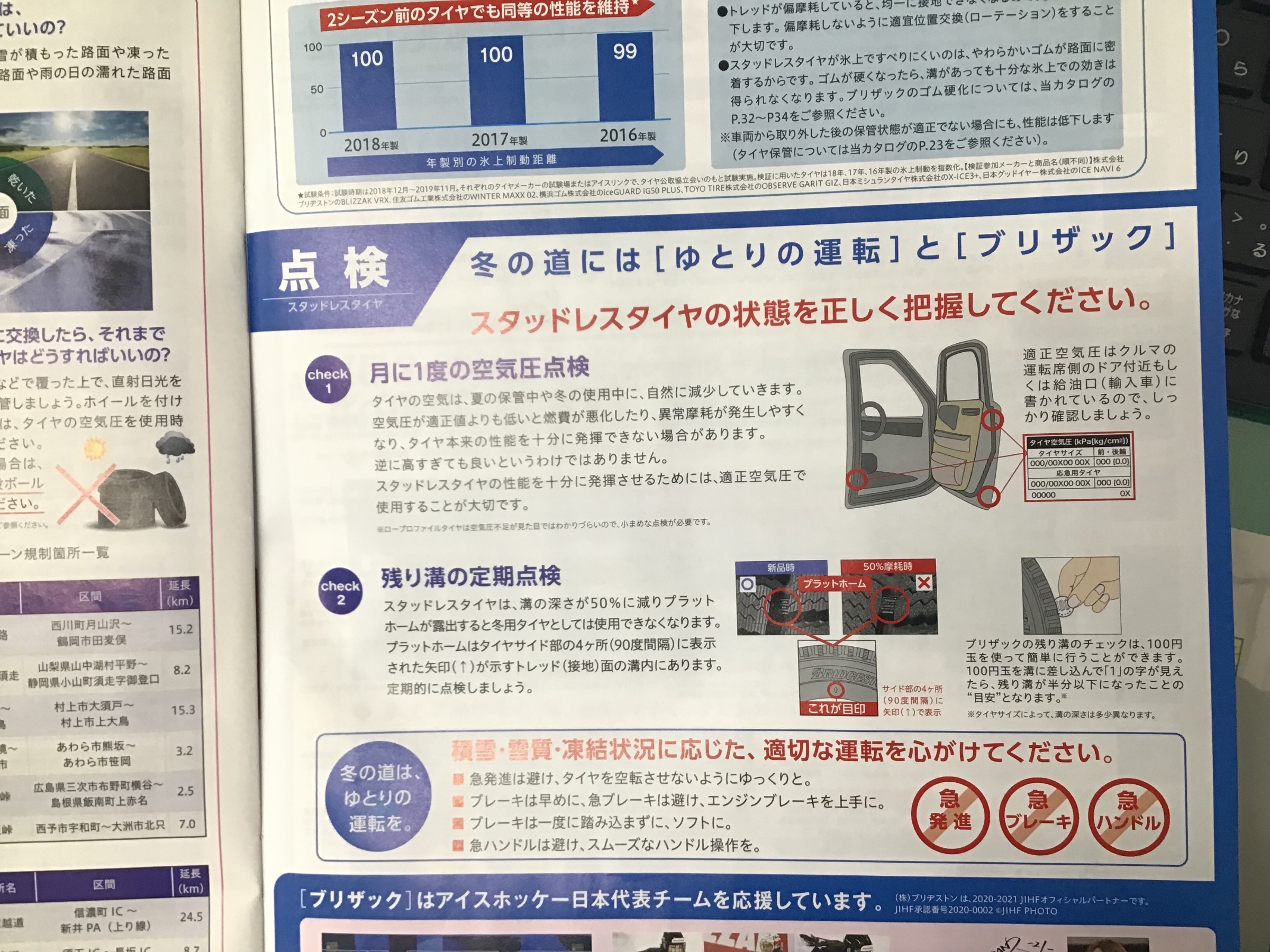 スタッドレスタイヤカタログを撮影しました。