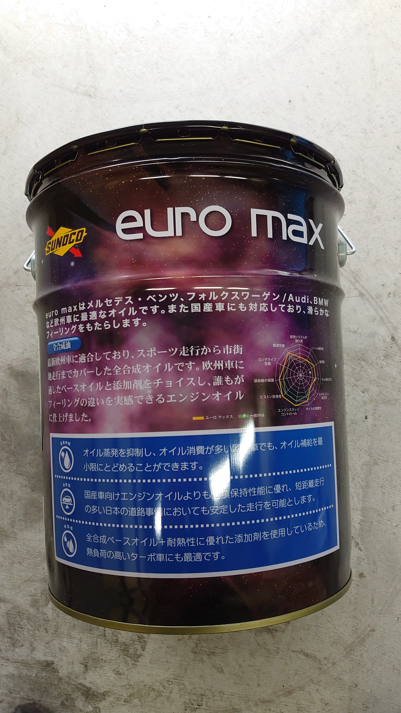 新商品入荷情報 エンジンオイル Euromax 5w 30 スノコ Svelt 0w スタッフblog タイヤ館 行橋 タイヤからはじまる トータルカーメンテナンス タイヤ館グループ