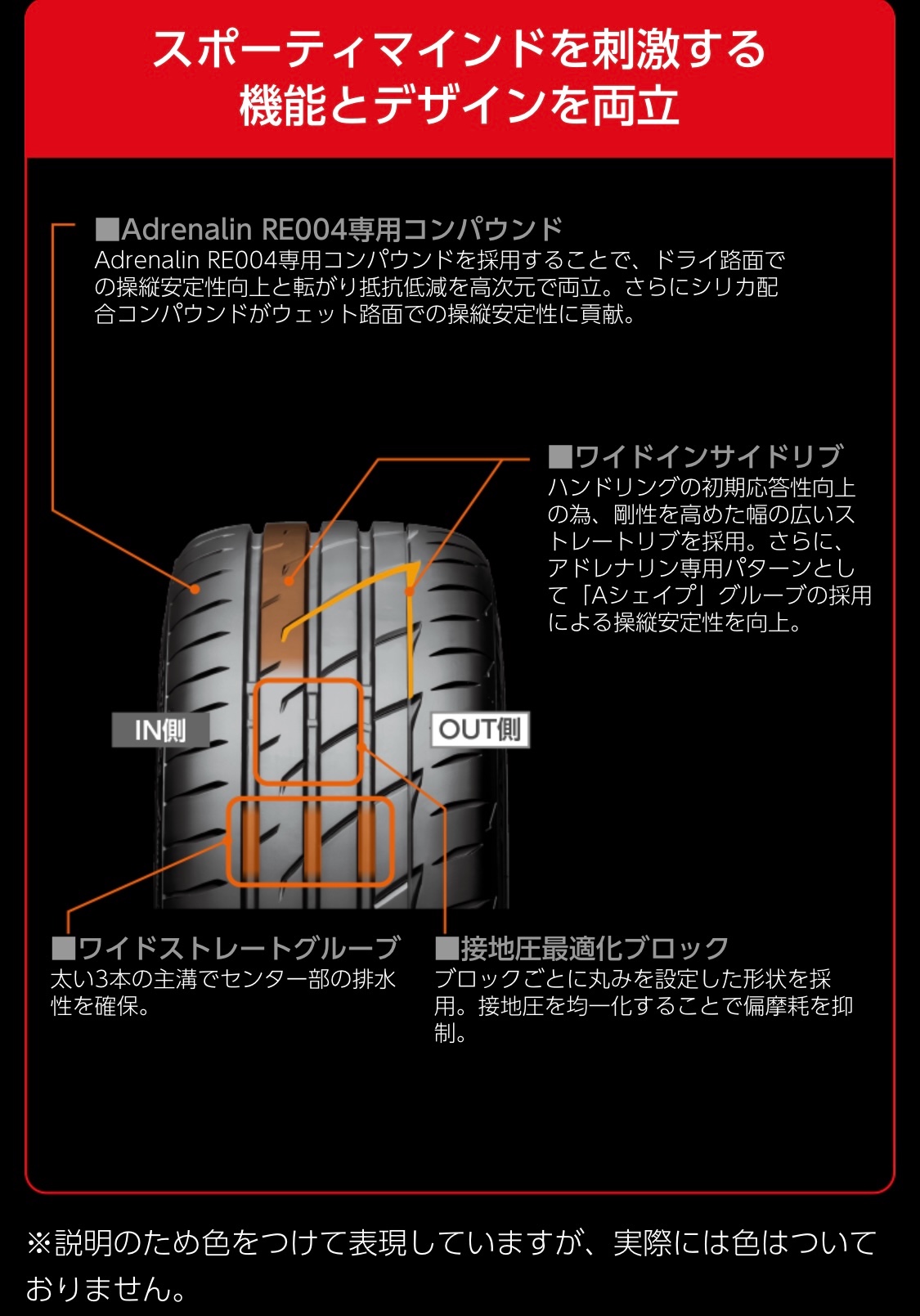 ホンダ S660にPOTENZA・アドレナリン・RE004を装着! | 店舗お ホンダ S660にPOTENZA・アドレナリン・RE004を装着! | 店舗お