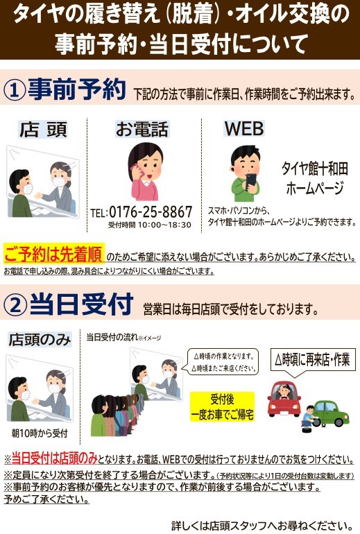 予約手順