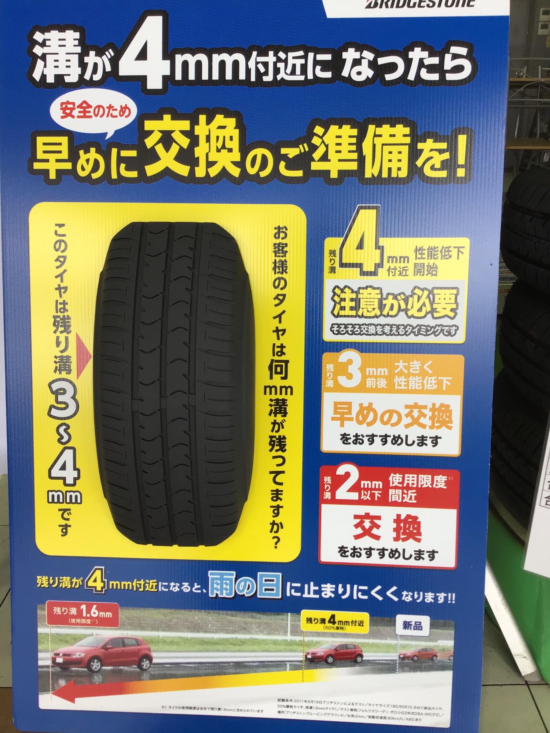 タイヤ溝に注目 交換時期はこれだ スタッフ日記 タイヤ館 スペース