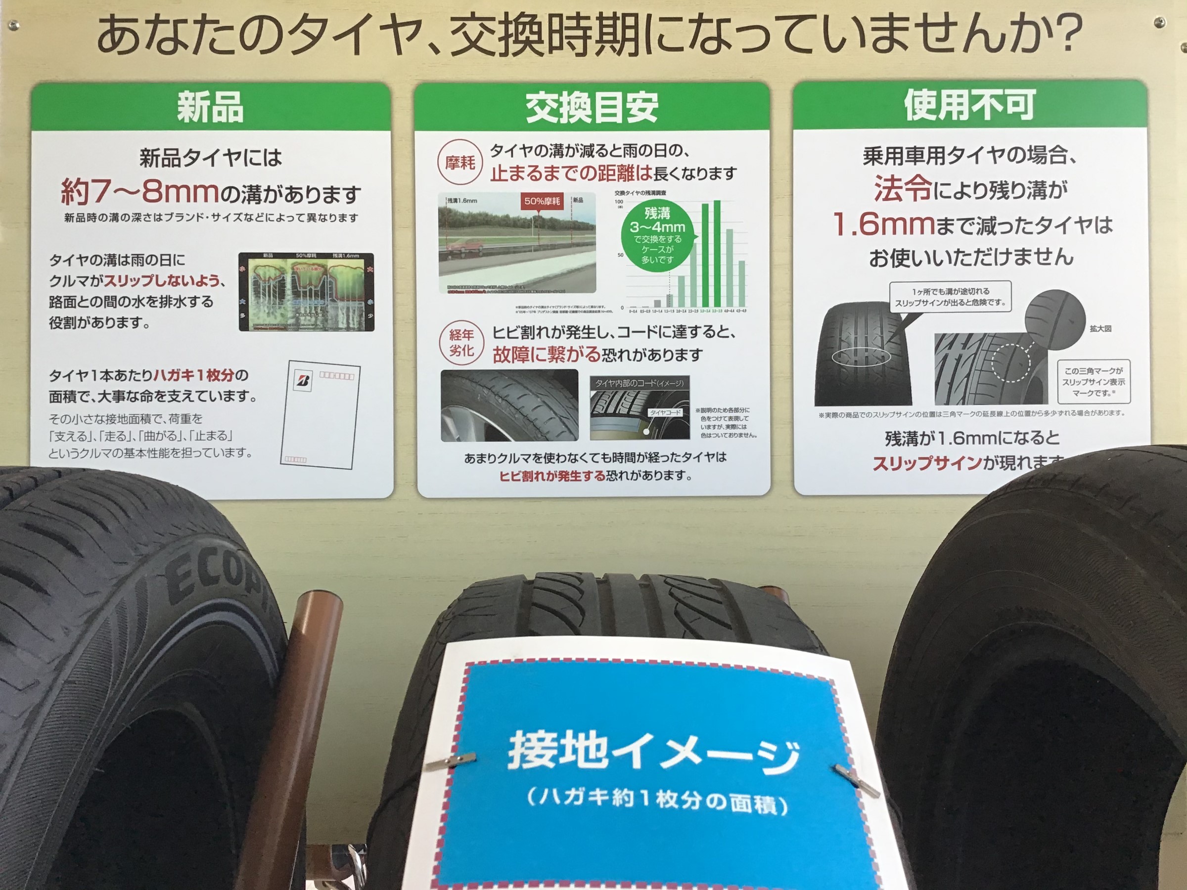 夏タイヤの交換目安基準を明確化しちゃいます スタッフ日記 タイヤ館 コマツ 石川県 福井県のタイヤ カー用品ショップ タイヤからはじまる トータルカーメンテナンス タイヤ館グループ