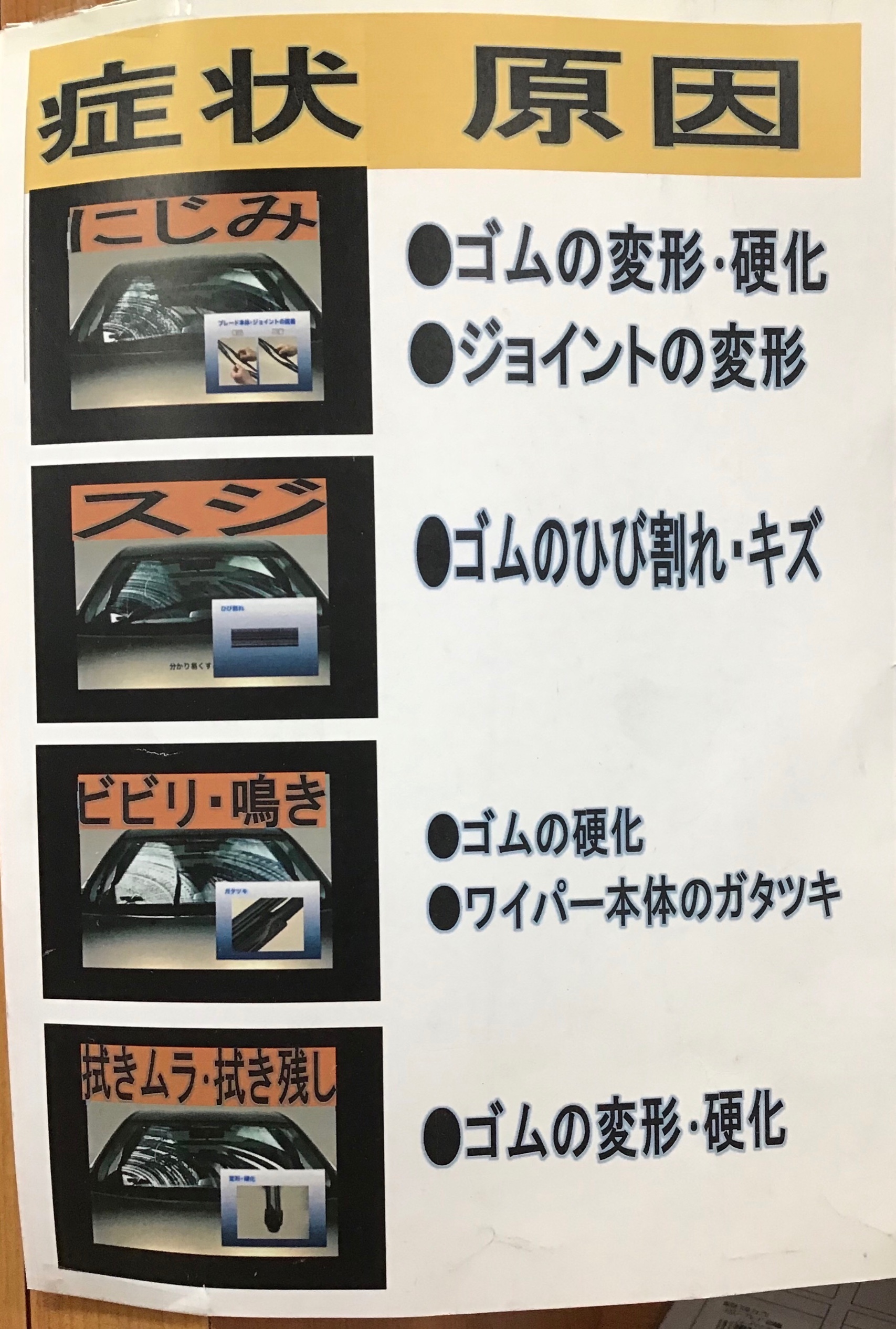 梅雨に向けて準備ｏｋですか スタッフ日記 タイヤ館 秋田東通 タイヤからはじまる トータルカーメンテナンス タイヤ館グループ