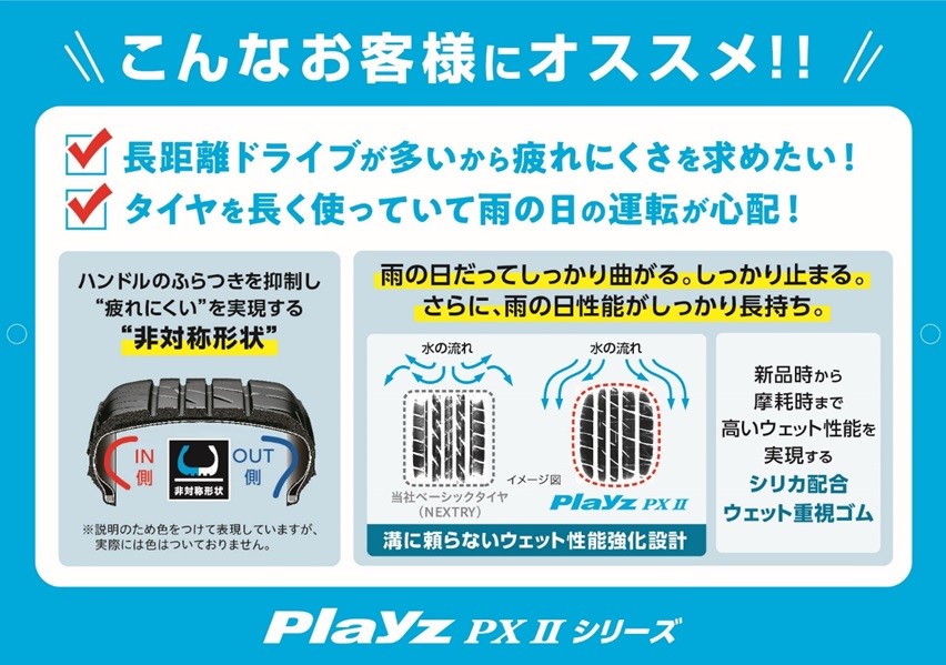 本部提供分画像使用