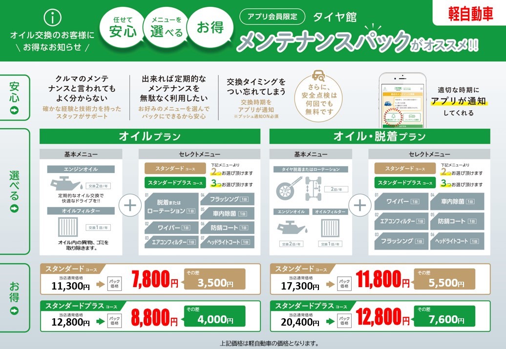 軽自動車メニュー料金表