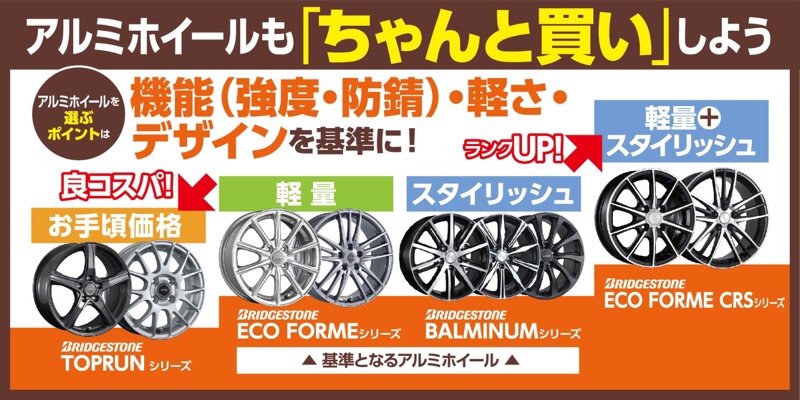 タイヤ ホイール関連サービス サービスメニュー 各種予約 タイヤ館 枚方