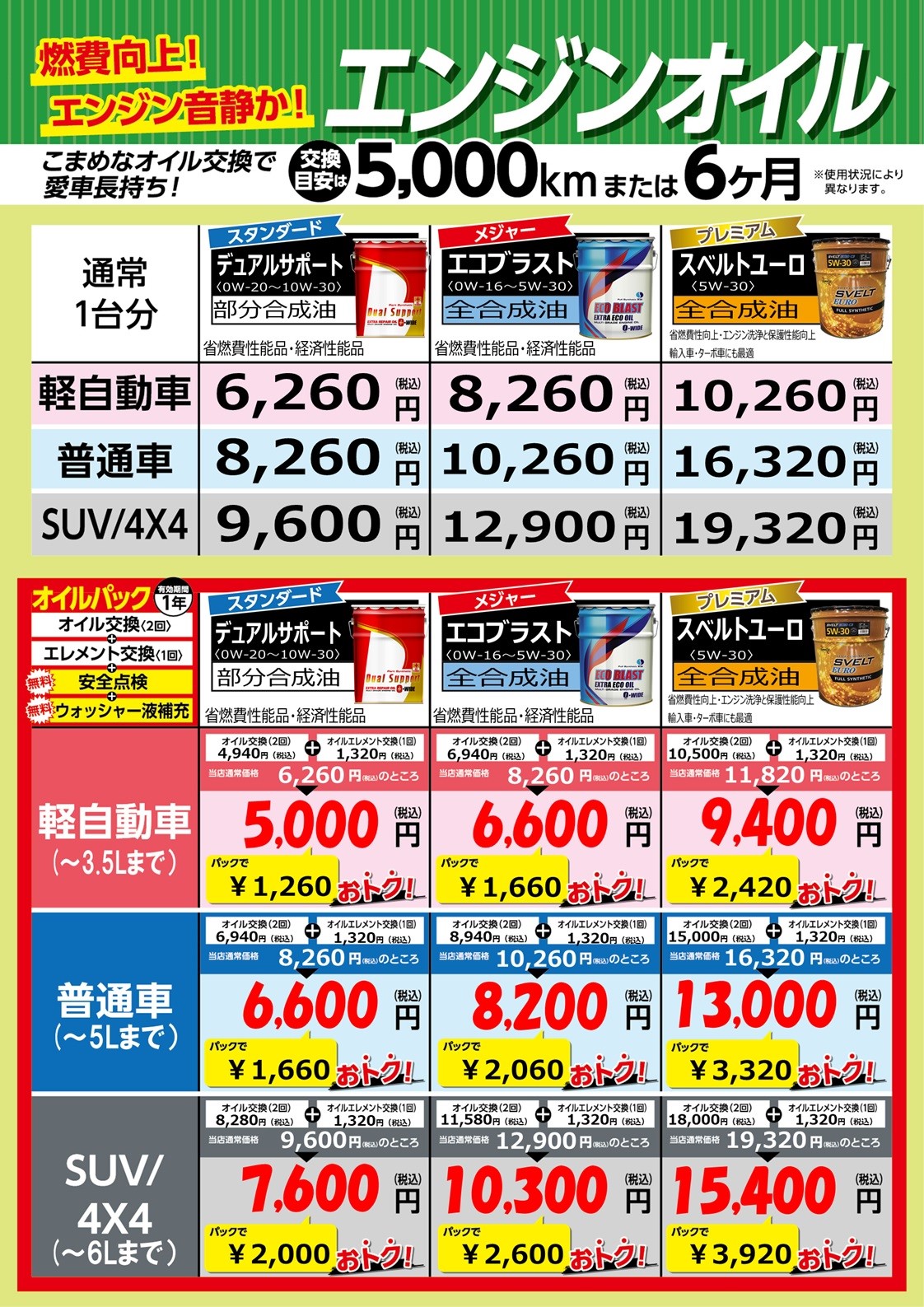 エンジンオイル交換はタイヤ館の オイルパック でしょう サービス事例 タイヤ館 秋田仁井田 秋田県のタイヤ カー用品ショップ タイヤからはじまる トータルカーメンテナンス タイヤ館グループ