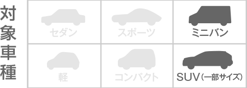 プレイズ3
