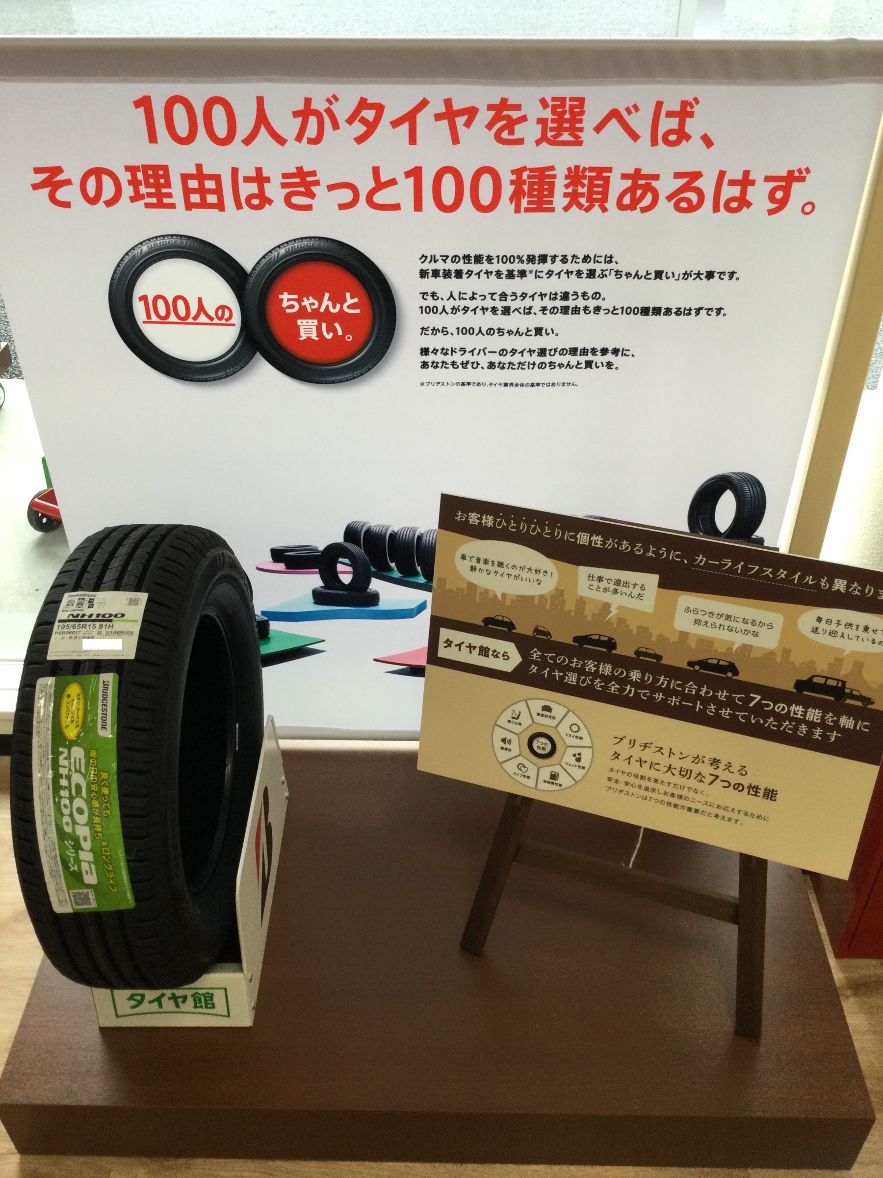 タイヤ点検は重要です スタッフ日記 タイヤ館 宇都宮東 タイヤからはじまる トータルカーメンテナンス タイヤ館グループ