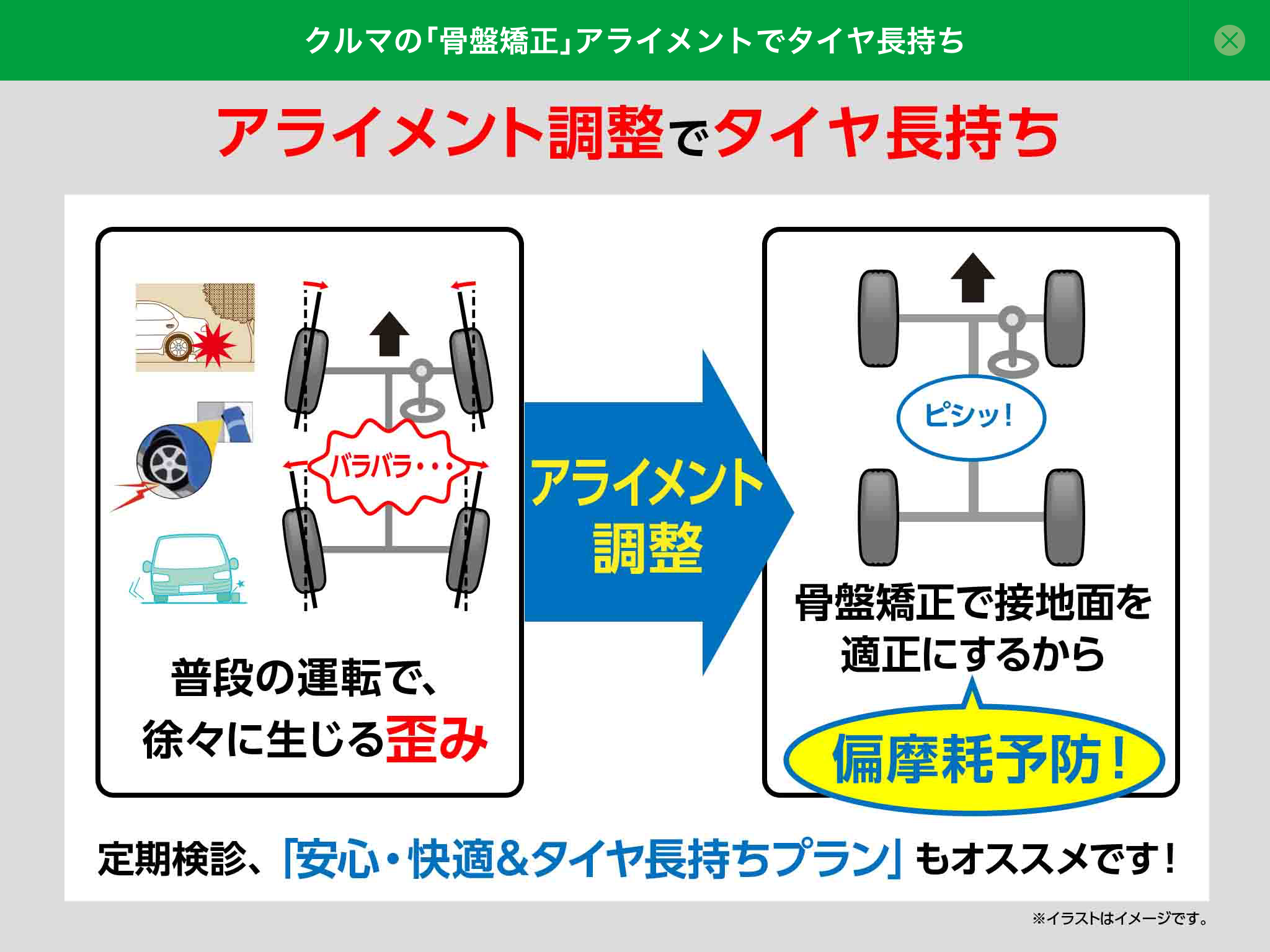 車の骨盤矯正はアライメント スタッフ日記 タイヤ館 小禄