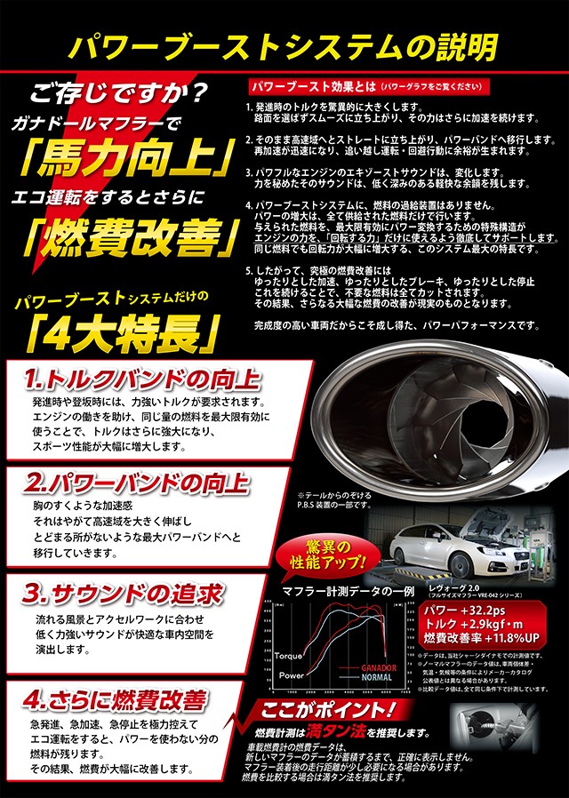 170 シエンタ のマフラー交換しました トヨタ シエンタ その他 パーツ取付 マフラー類メーター類取付 技術サービス施工事例 タイヤ館 福岡東 タイヤからはじまる トータルカーメンテナンス タイヤ館グループ