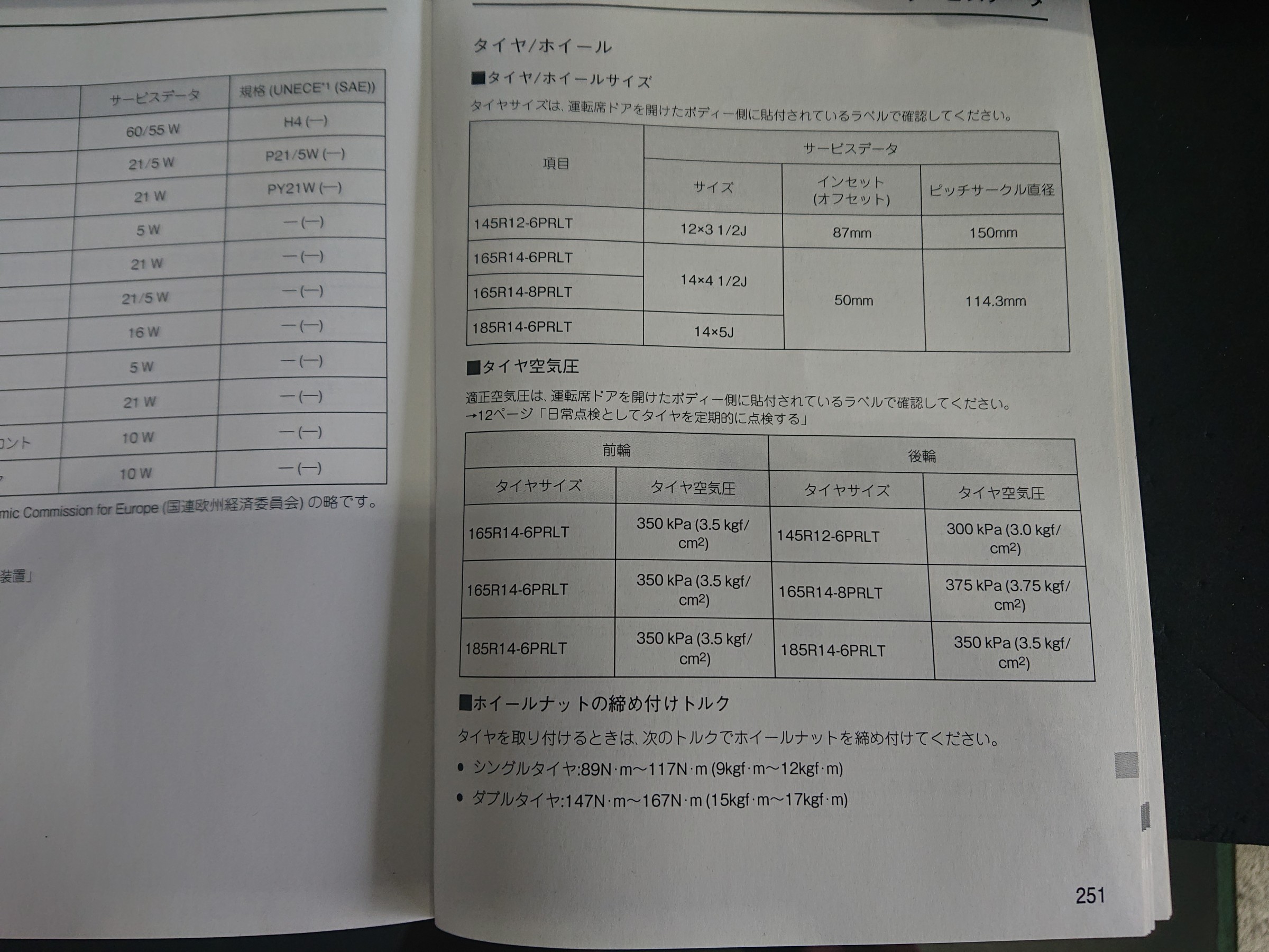 マツダ ボンゴ タイヤ交換作業 マツダ ボンゴ タイヤ タイヤ ホイール関連 タイヤ ホイール交換 サービス事例 タイヤ館 川口 タイヤからはじまる トータルカーメンテナンス タイヤ館グループ