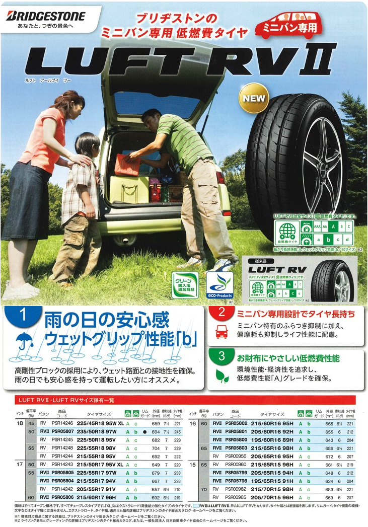 カタログに載らないタイヤ LUFT RVII | トヨタ アルファード タイヤ