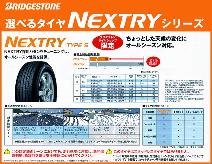 ◇ NEXTRY TYPE S ◇ 自分向けの性能を“選べるタイヤ”「オール