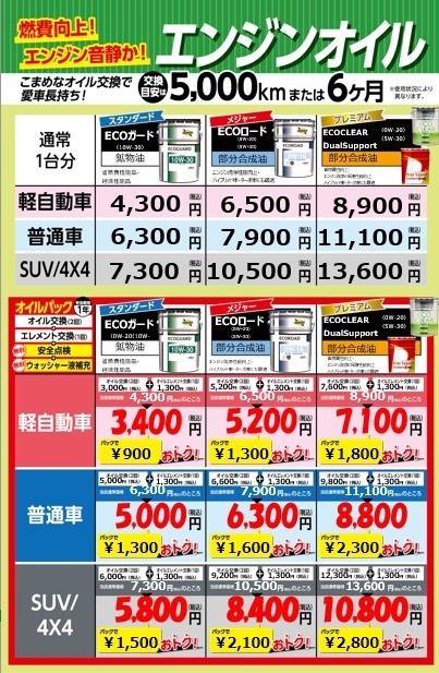 エンジンオイル交換 メンテナンス商品 オイル関連 エンジンオイル交換 サービス事例 タイヤ館 大曲 秋田県のタイヤ カー用品ショップ タイヤからはじまる トータルカーメンテナンス タイヤ館グループ